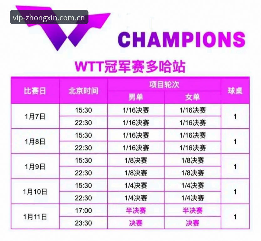 08vip体育平台的2026赛程推送，为什么“本地化”成了关键坐标？