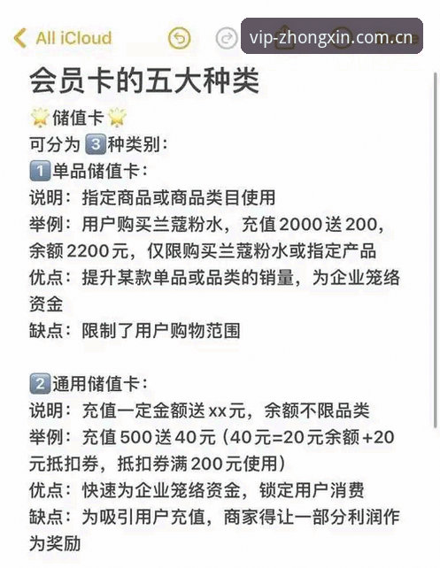 为什么大家都在谈VIP坐标选择收藏版升级？旧版登录失败到底卡在哪？
